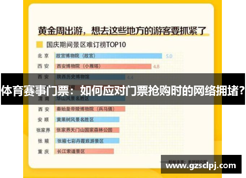 体育赛事门票：如何应对门票抢购时的网络拥堵？